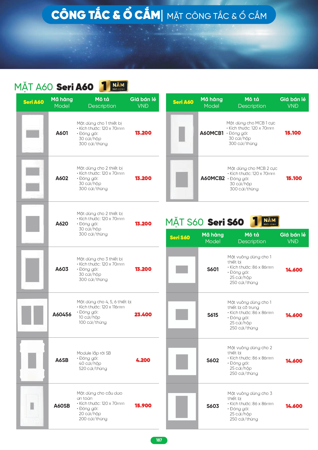 Bảng giá đèn LED MPE 2026